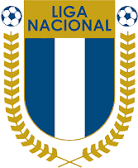 Liga Nacional