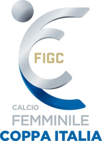 Coppa Italia Femminile logo