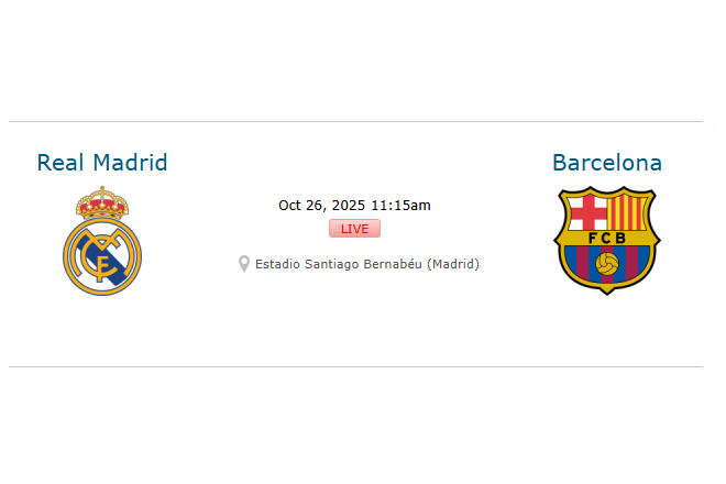 Kako pratiti El Klasiko: Real Madrid protiv Barselone uživo prenos, TV kanal, vreme početka utakmice i koeficijenti