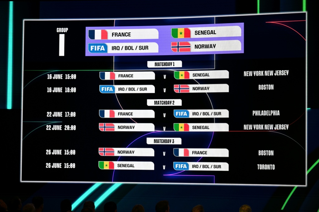Mondial 2026 La France disputera ses trois premiers matchs a New York Philadelphie et Boston
