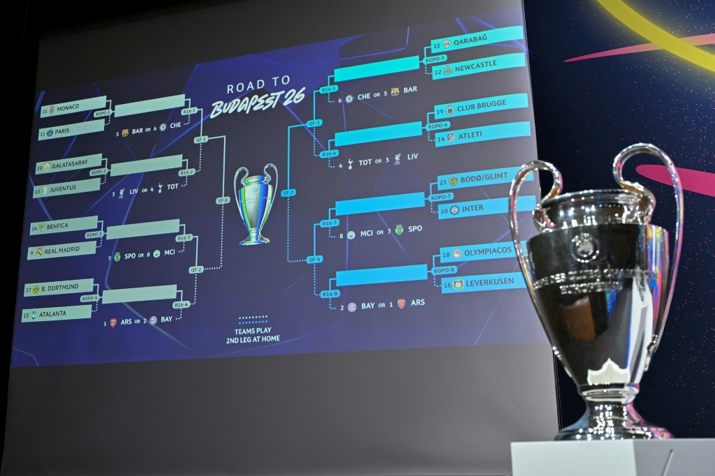 Real Madrid contro Benfica, PSG sfida Monaco nei playoff di Champions League