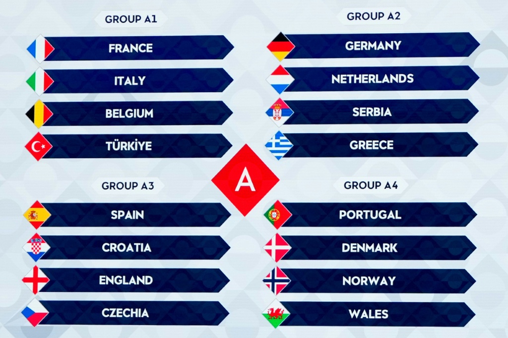 Ligue des Nations Les Bleus avec le remplaçant de Deschamps face à l'Italie la Belgique et la Turquie