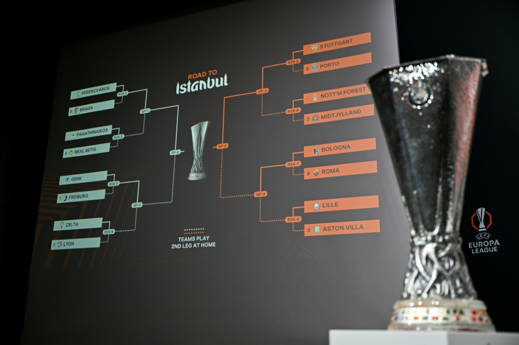 Aston Villa speelt opnieuw tegen Lille in achtste finales Europa League