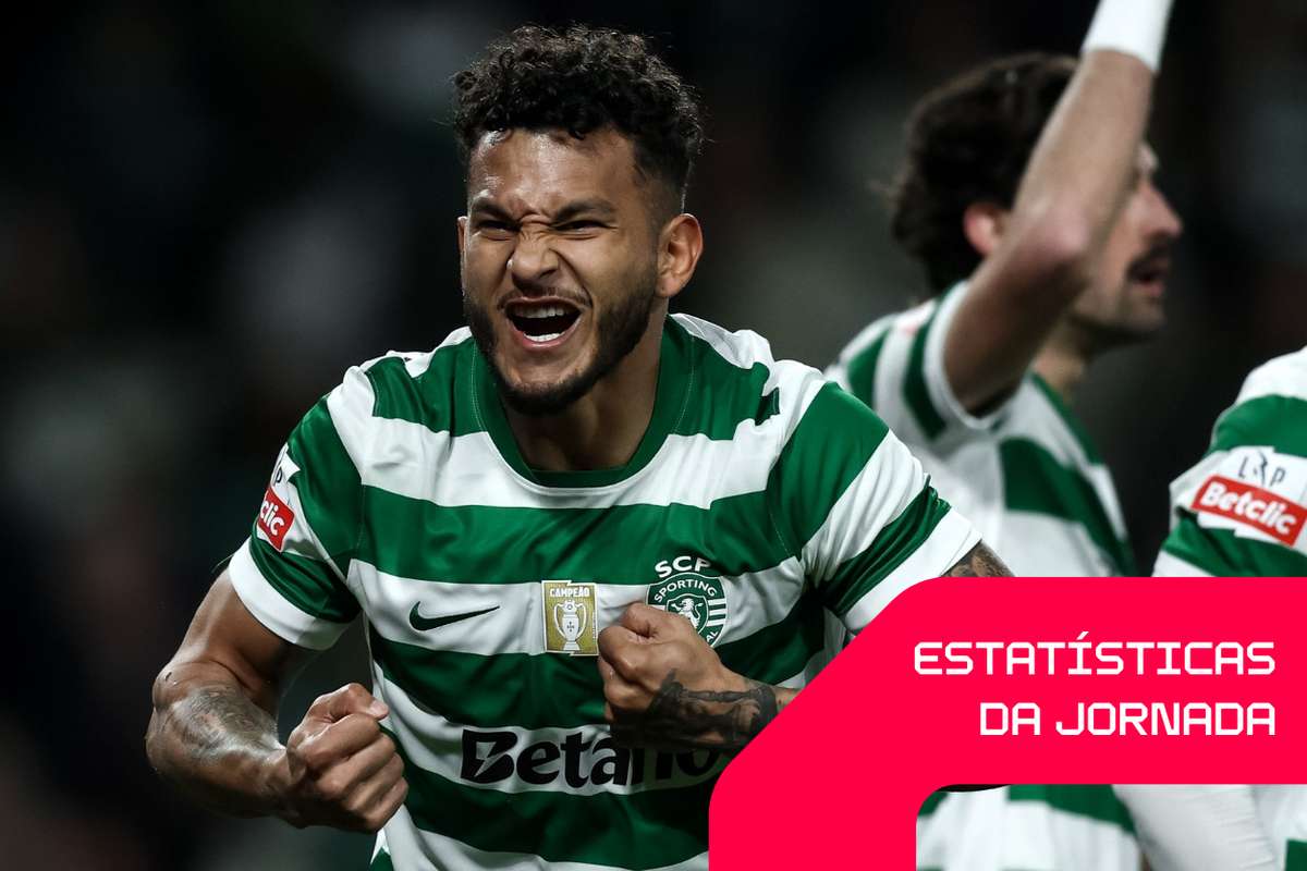 Estatísticas da ronda: Suárez reforça posição na disputa pela Bota de Ouro em Portugal