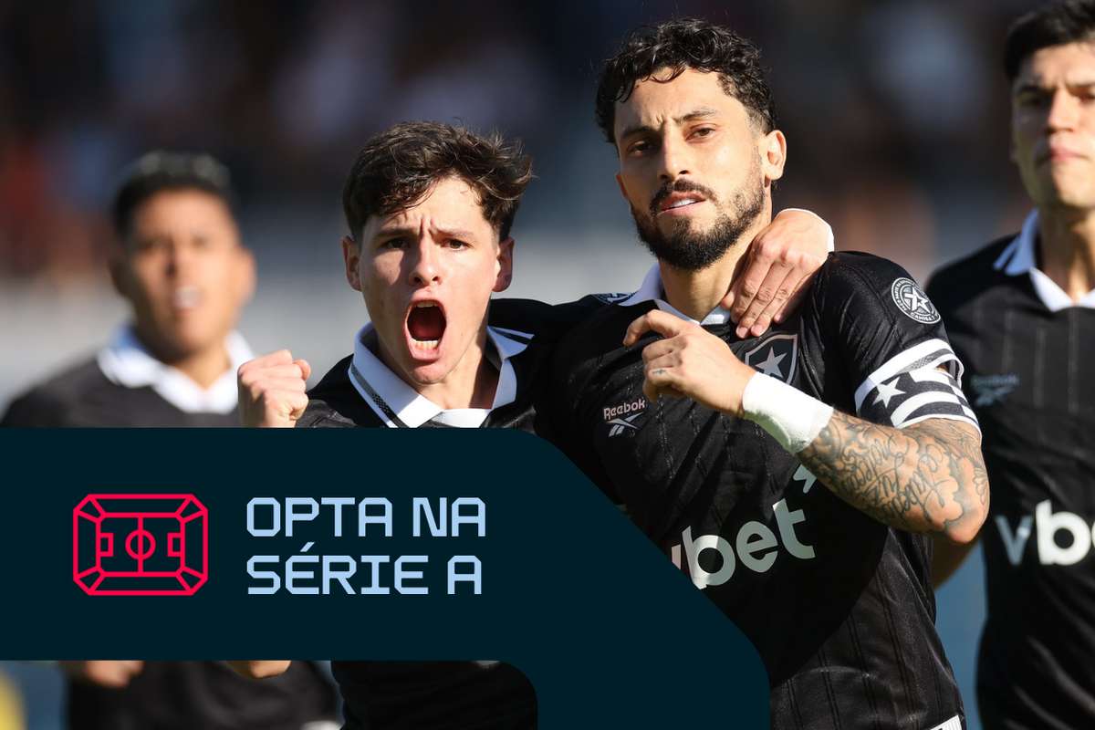 Descubra estatísticas e factos interessantes do confronto entre o Athletico-PR e o Botafogo no Brasileirão
