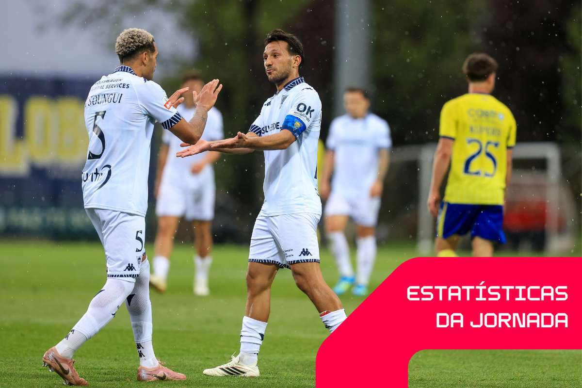 Estatísticas da ronda: Parceria do Estoril mantém o fulgor, grupo do Famalicão marca presença