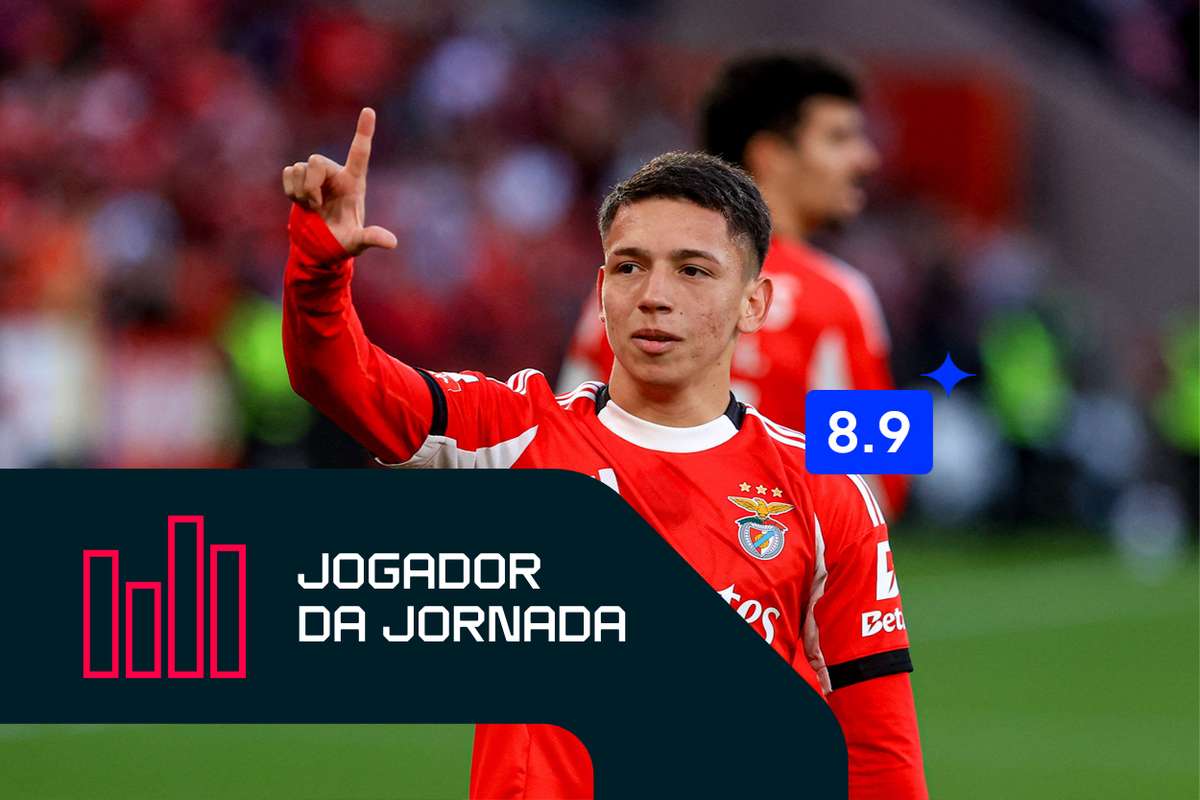 Liga Portugal: O destaque da 29.ª jornada O renascer de Prestianni