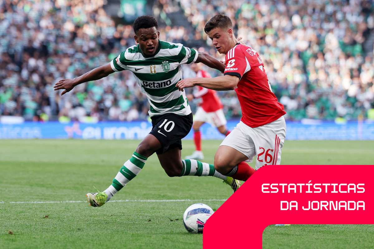 Dados da ronda: Restam quatro jogadores completos e um líder inesperado nos centros