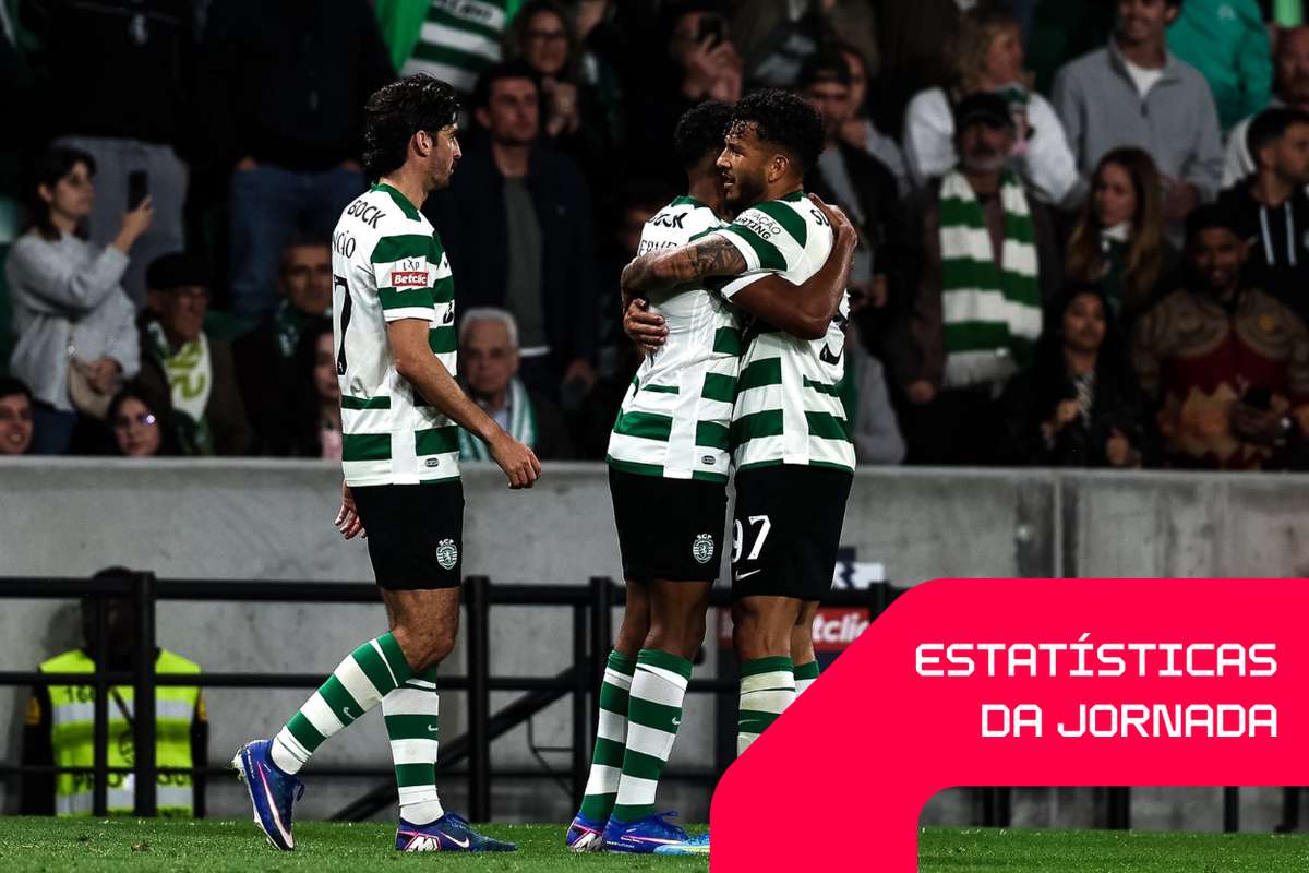 Dados da ronda: Suárez domina em remates e disputa intensa pelo topo em assistências