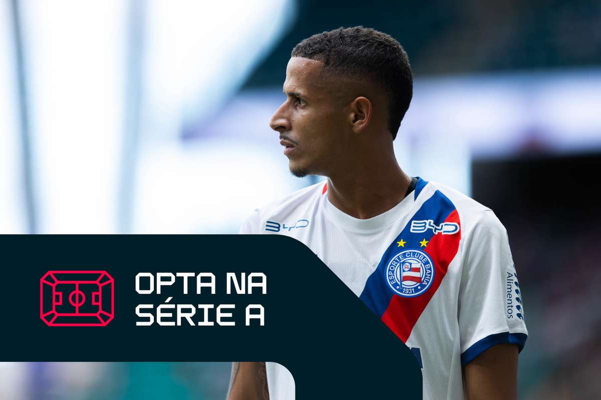 Dados e curiosidades sobre Coritiba contra Bahia na 17ª jornada do Brasileirão