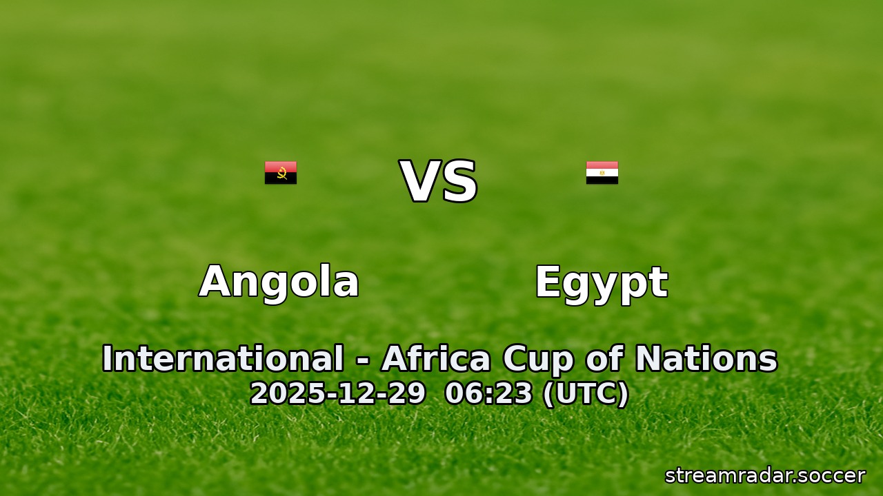 Angola vs Egypt