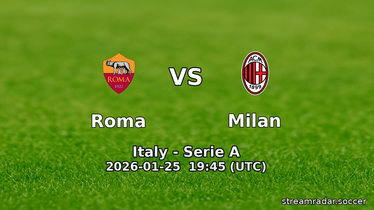 Roma vs Milan