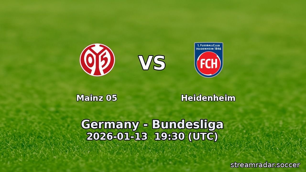Mainz 05 vs Heidenheim