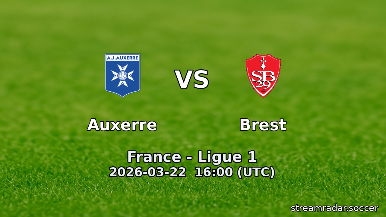 Auxerre vs Brest