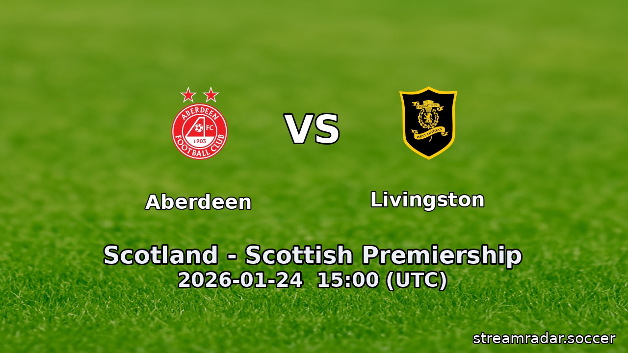 Aberdeen vs Livingston
