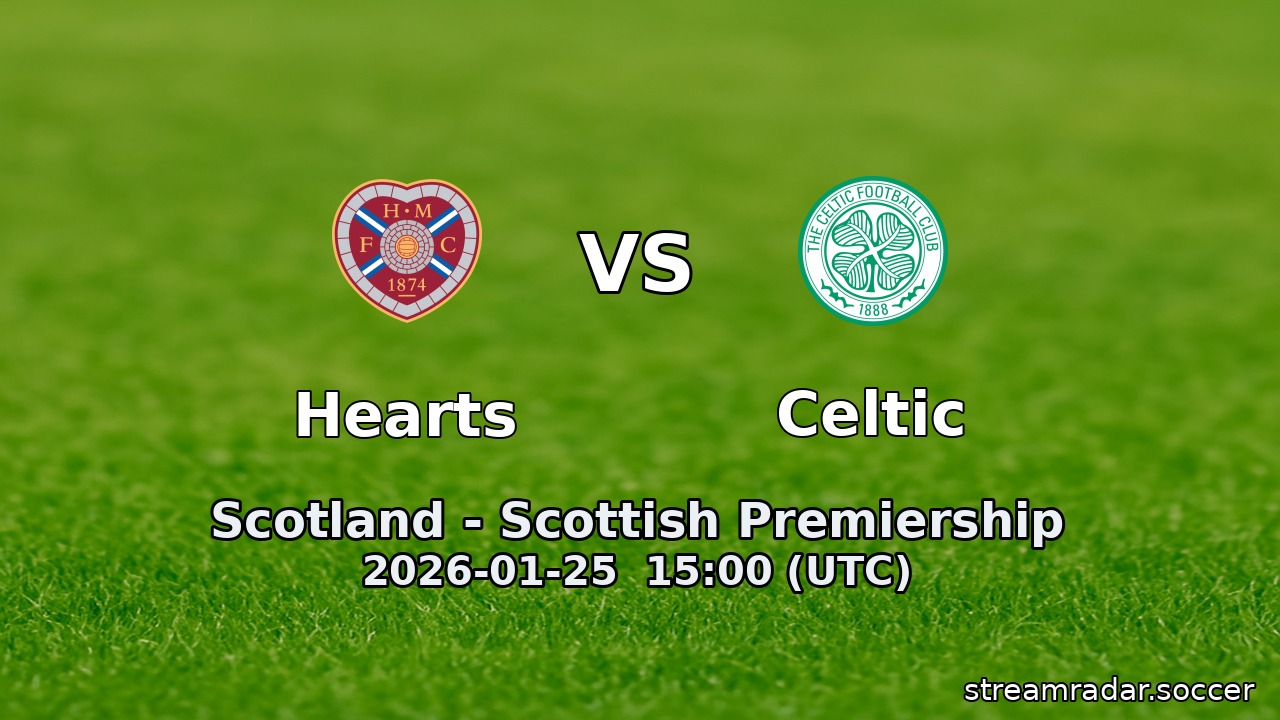 Hearts vs Celtic