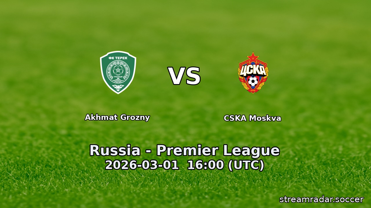 Akhmat Grozny vs CSKA Moskva