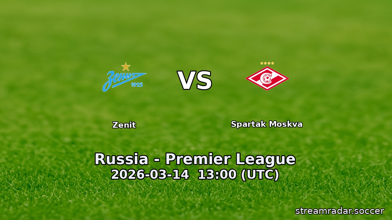 Zenit vs Spartak Moskva