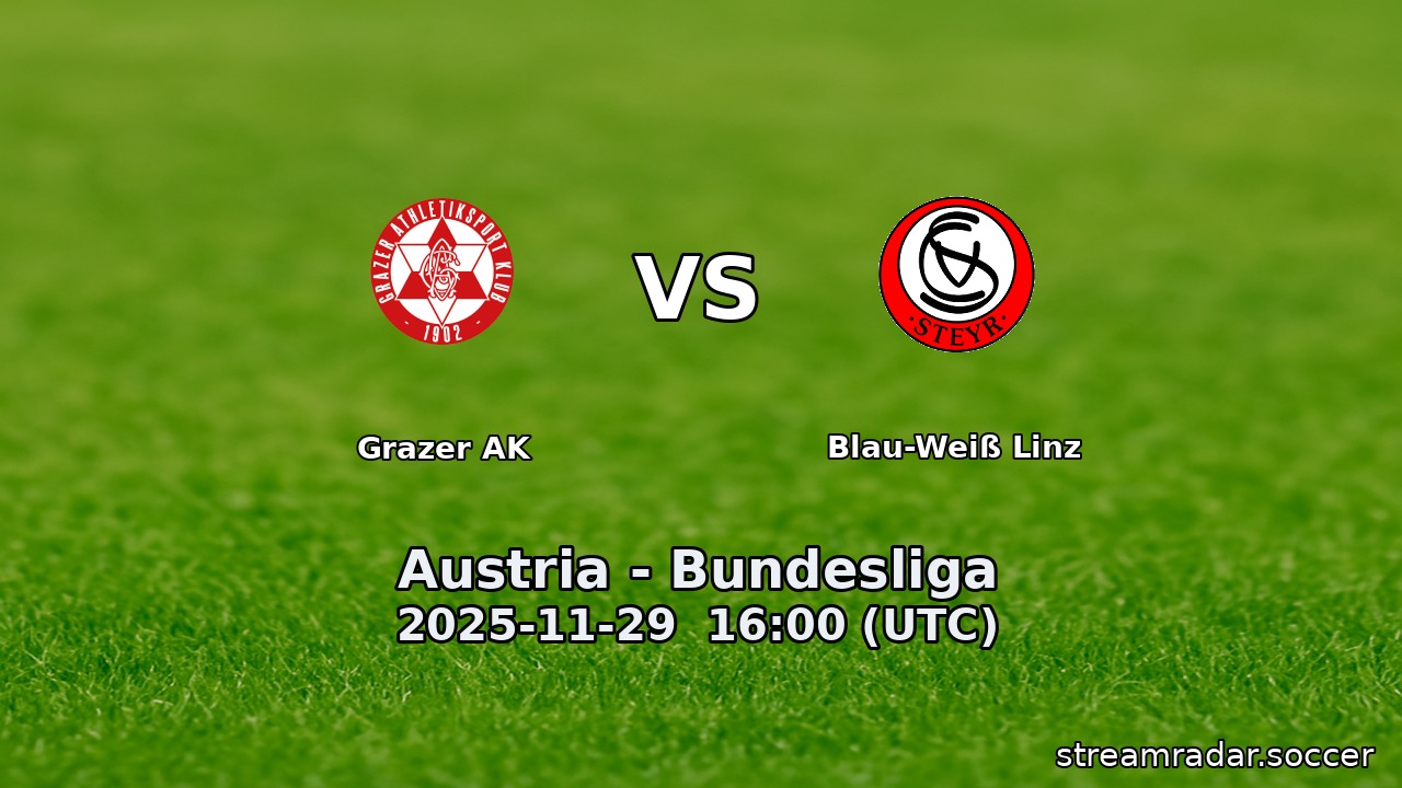 Grazer AK vs Blau-Weiß Linz
