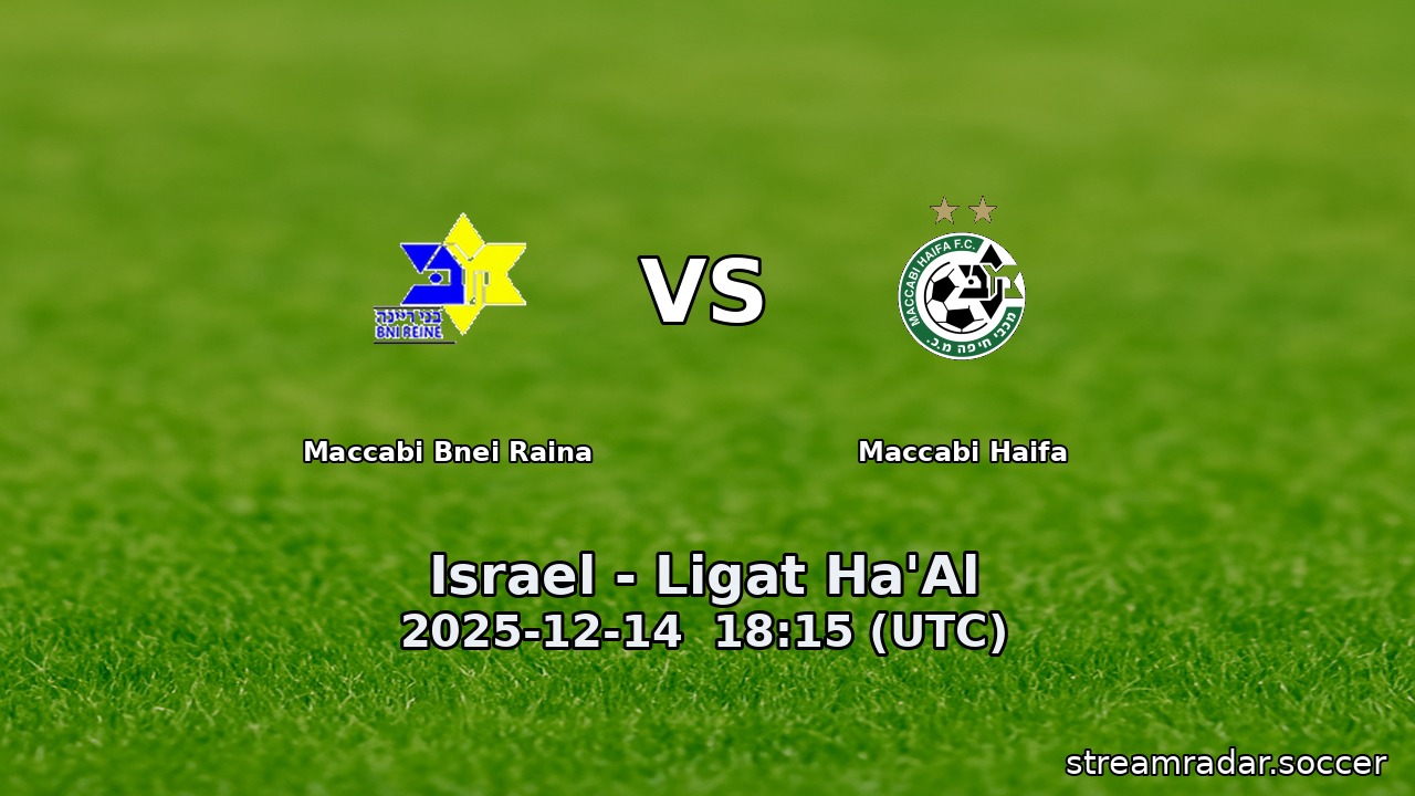 Maccabi Bnei Raina vs Maccabi Haifa