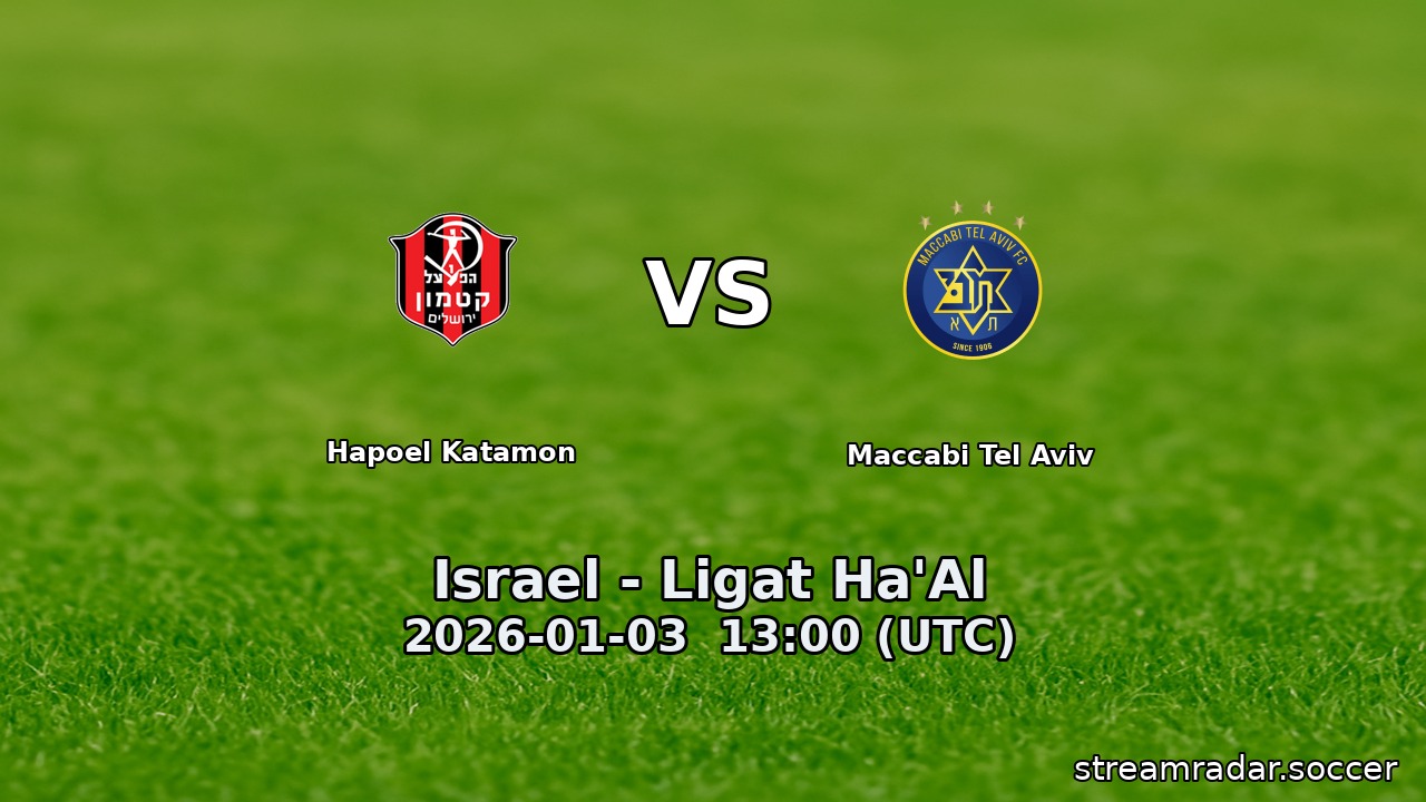Hapoel Katamon vs Maccabi Tel Aviv