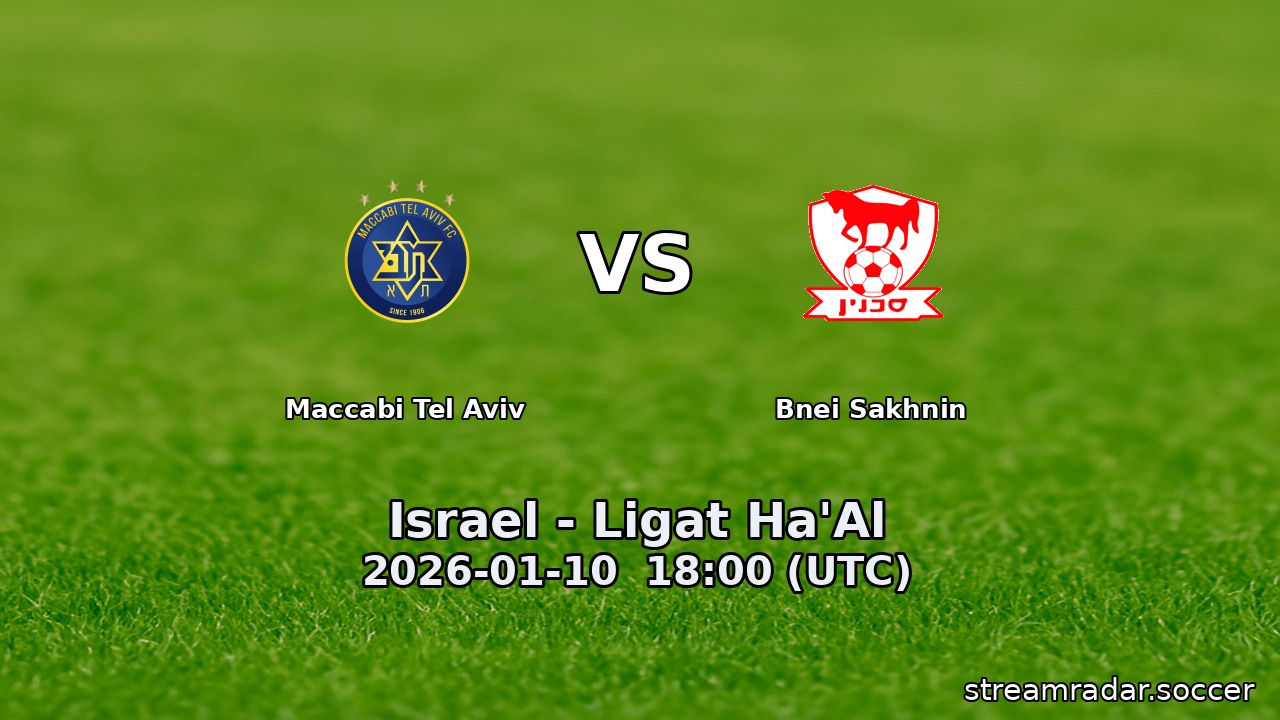 Maccabi Tel Aviv vs Bnei Sakhnin