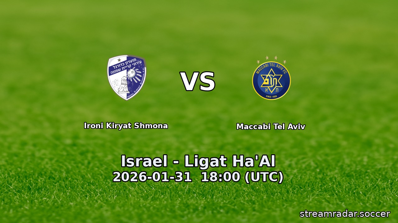Ironi Kiryat Shmona vs Maccabi Tel Aviv