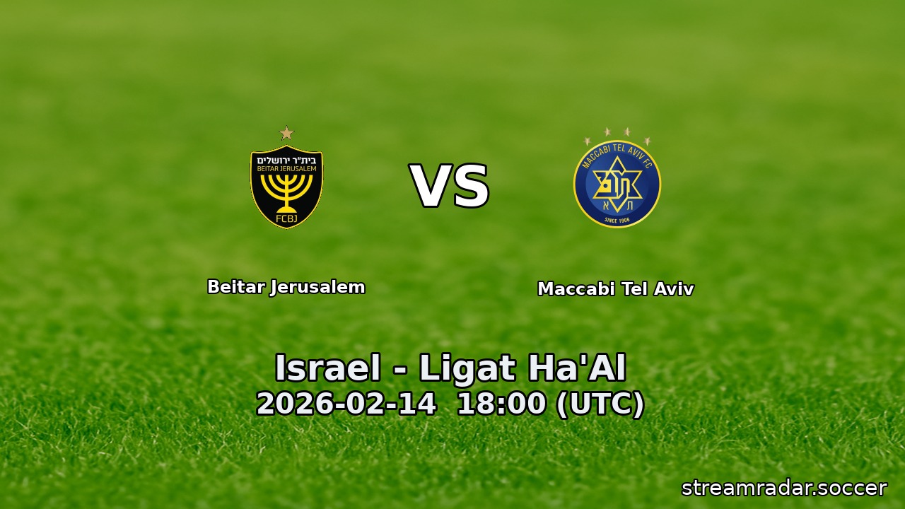 Beitar Jerusalem vs Maccabi Tel Aviv