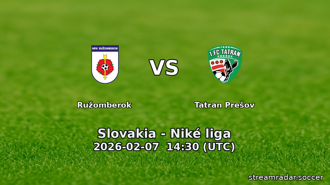 Ružomberok vs Tatran Prešov