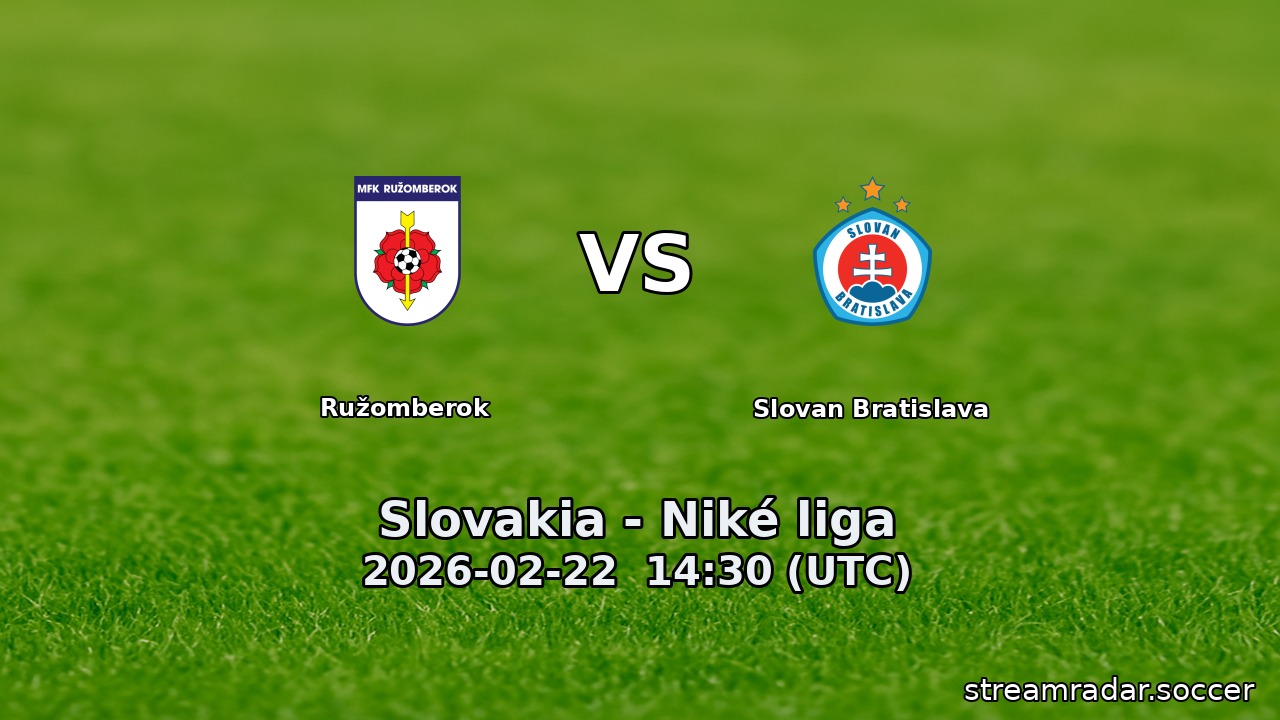 Ružomberok vs Slovan Bratislava
