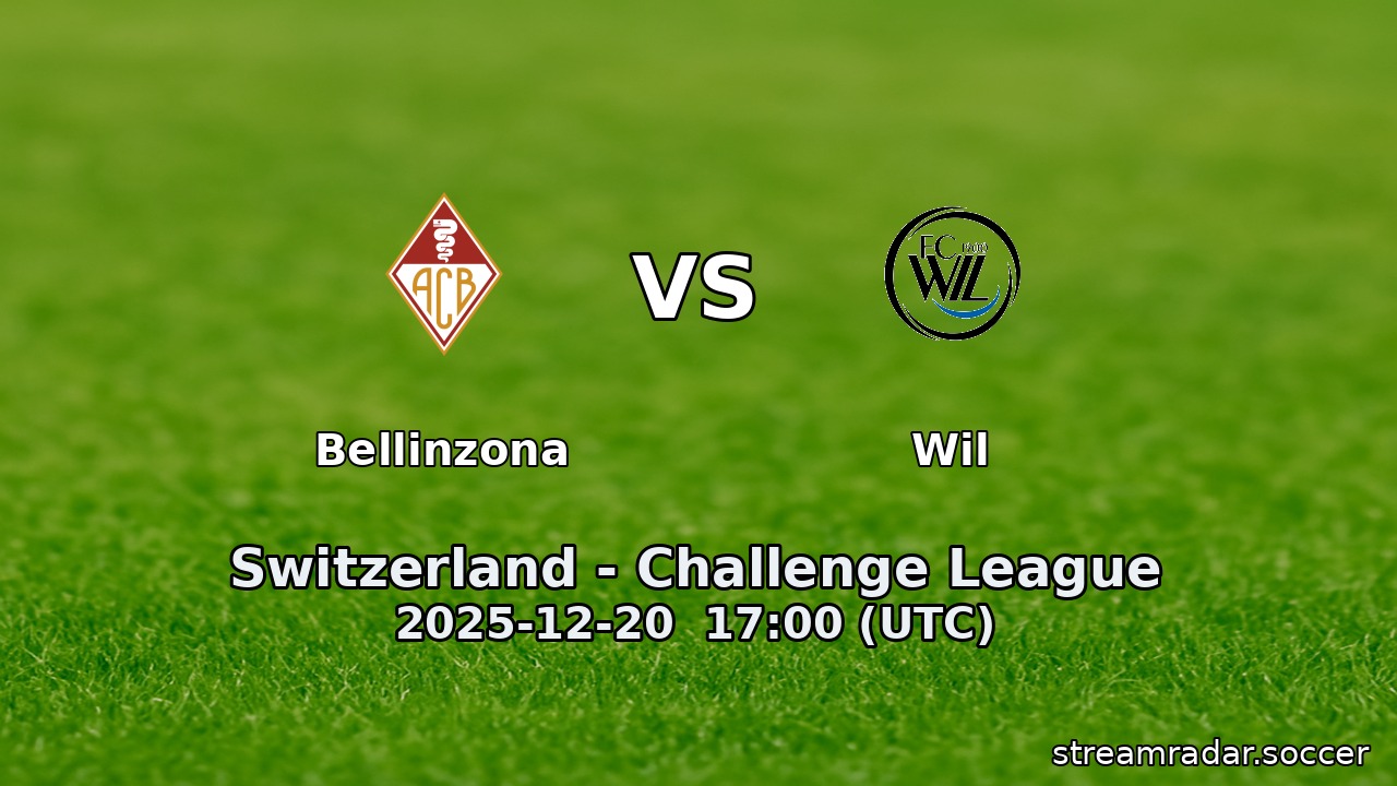 Bellinzona vs Wil