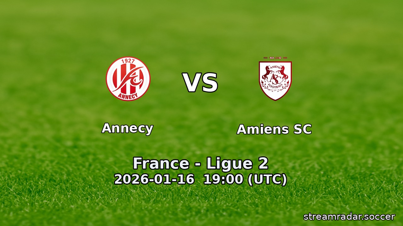 Annecy vs Amiens SC