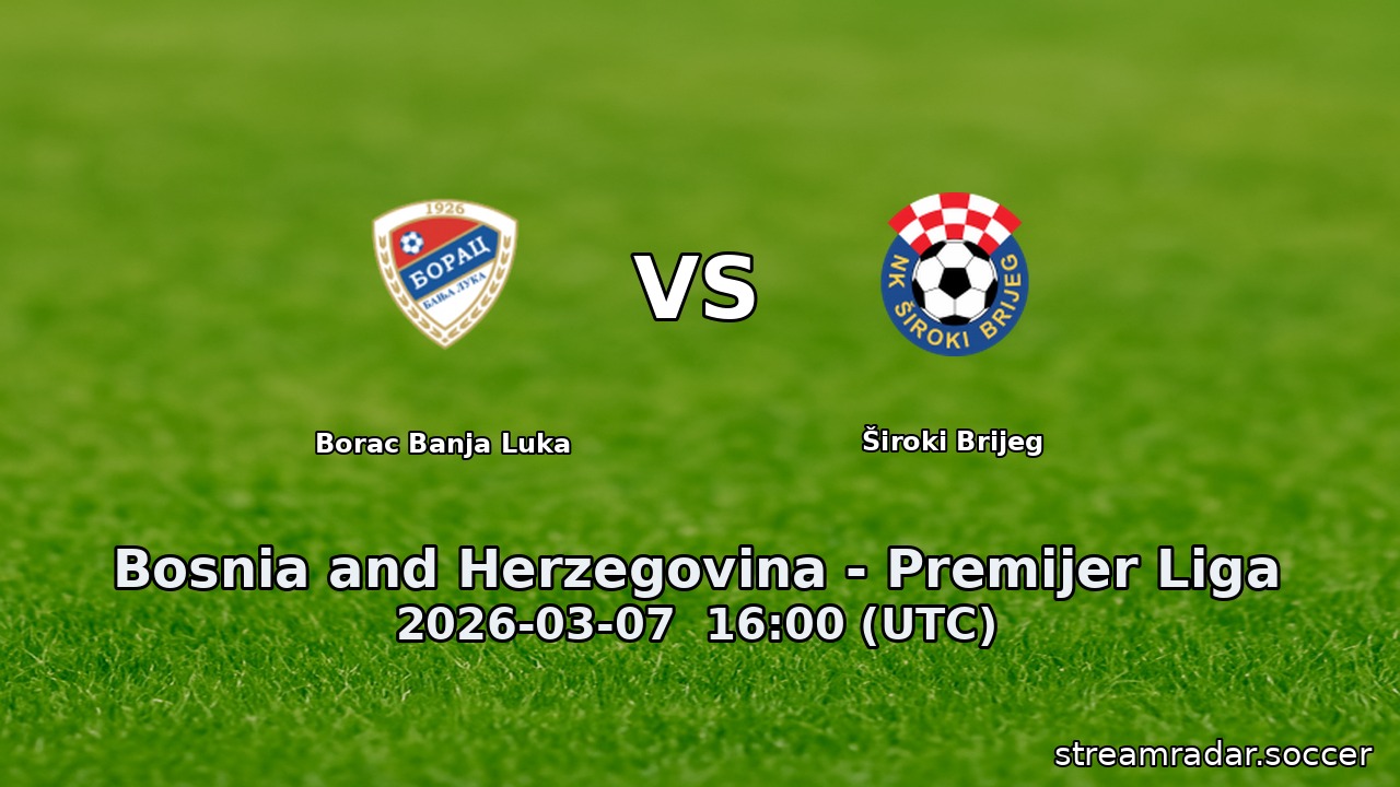 Borac Banja Luka vs Široki Brijeg