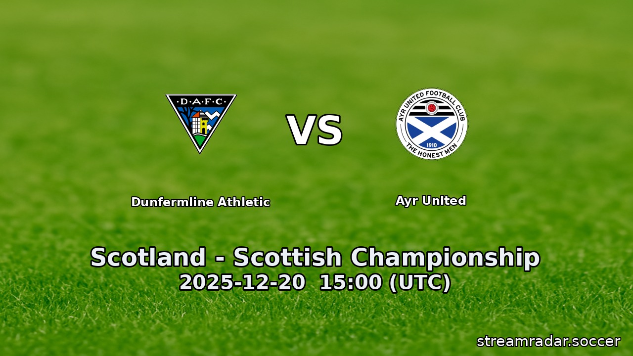 Dunfermline Athletic vs Ayr United