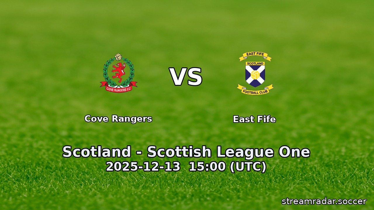 Cove Rangers vs East Fife