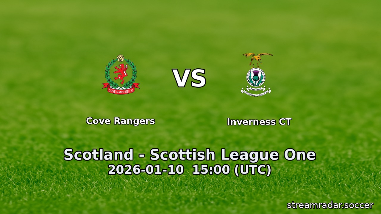 Cove Rangers vs Inverness CT