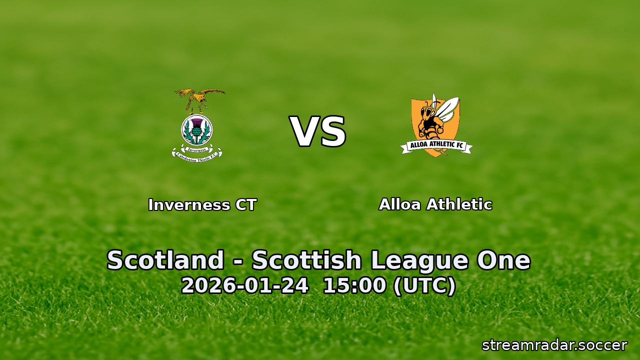 Inverness CT vs Alloa Athletic