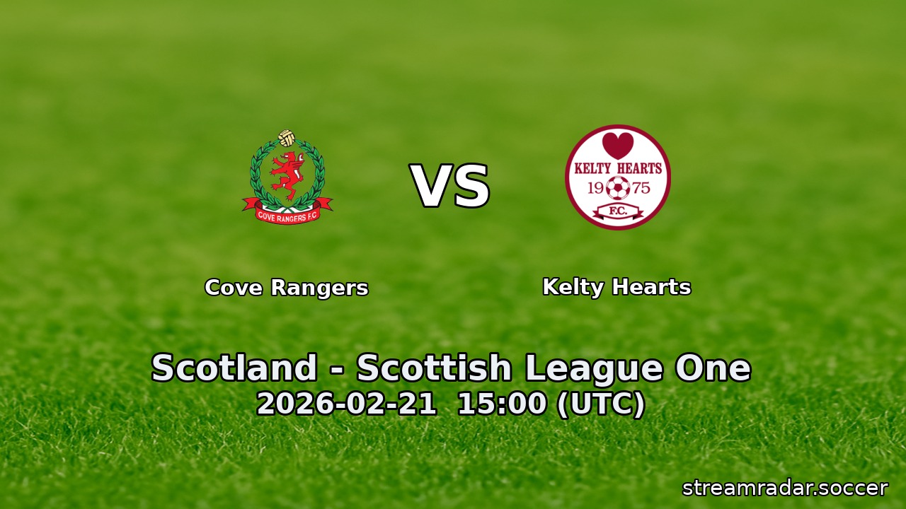 Cove Rangers vs Kelty Hearts