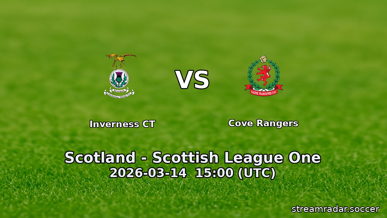 Inverness CT vs Cove Rangers
