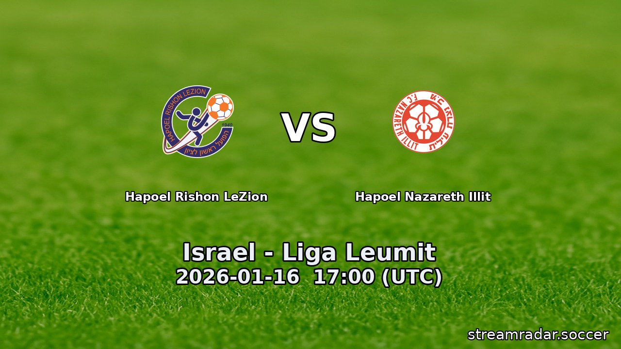 Hapoel Rishon LeZion vs Hapoel Nazareth Illit