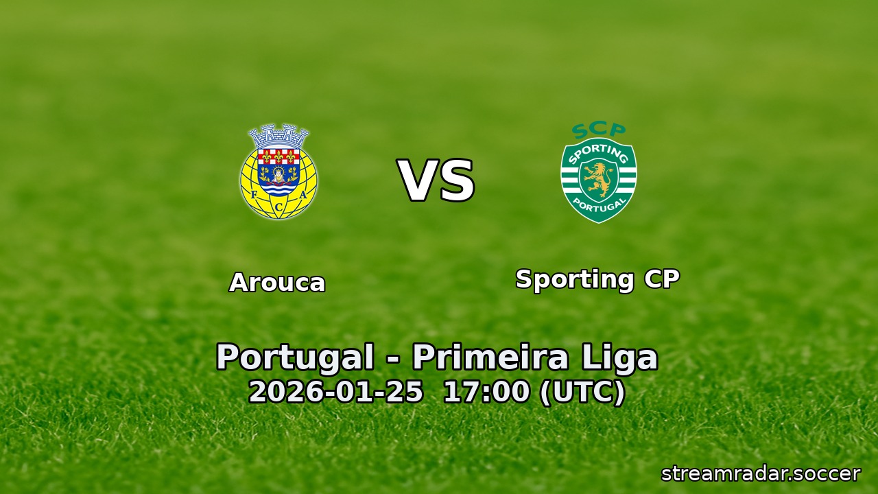 Arouca vs Sporting CP