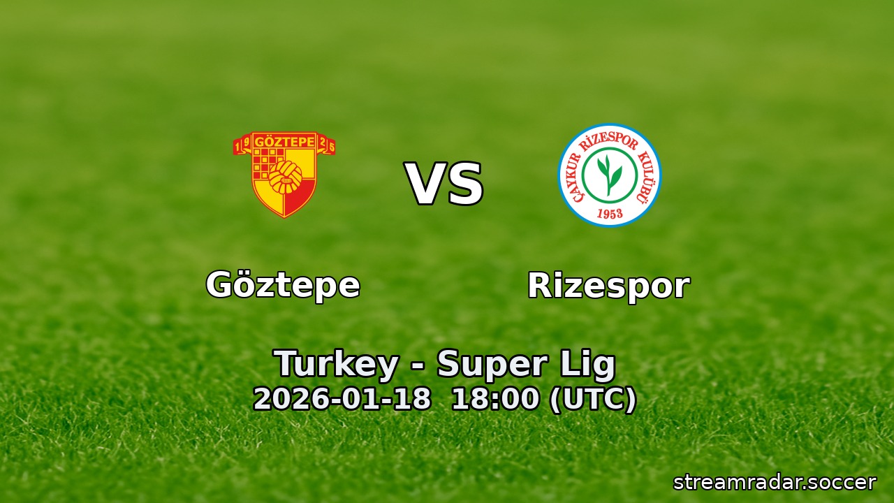 Göztepe vs Rizespor