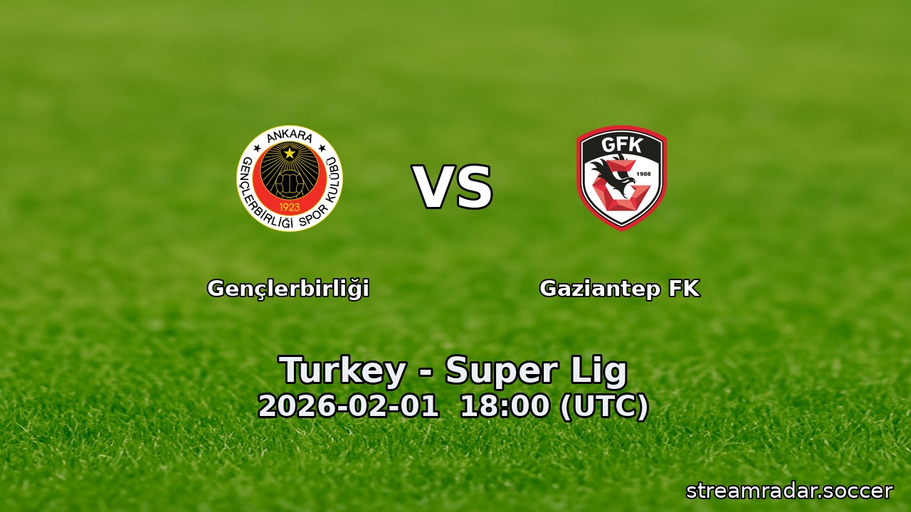 Gençlerbirliği vs Gaziantep FK