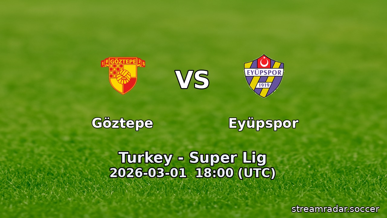 Göztepe vs Eyüpspor