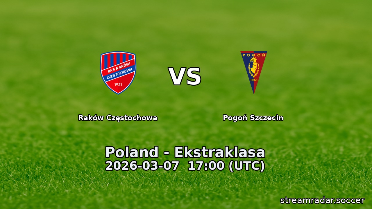 Raków Częstochowa vs Pogoń Szczecin