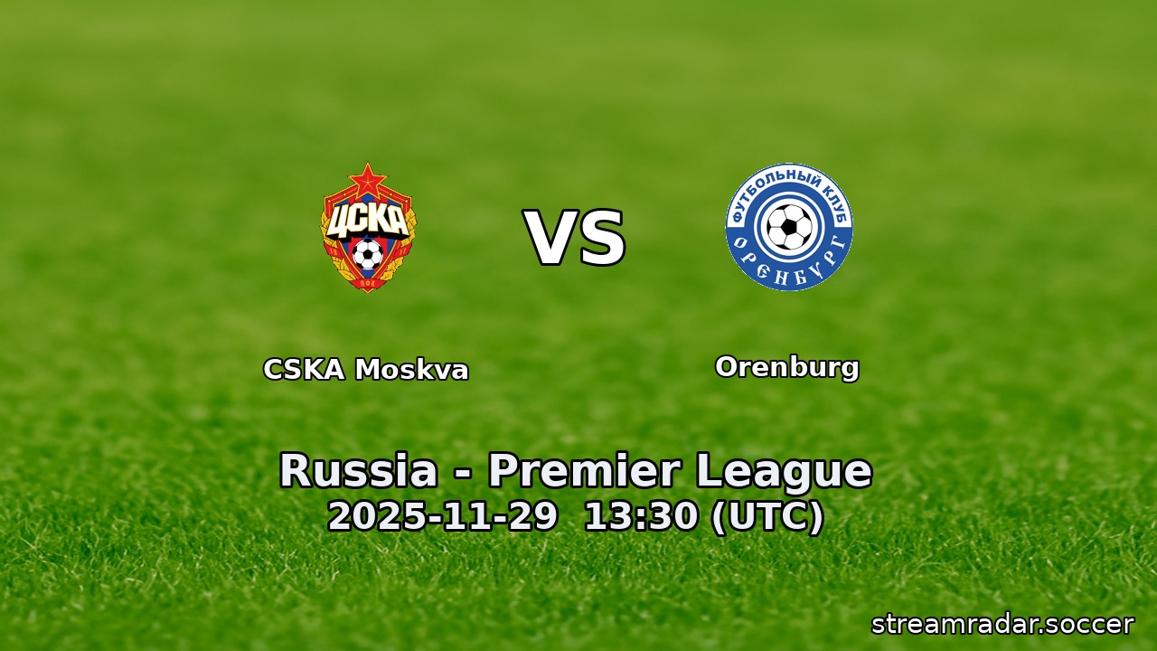 CSKA Moskva vs Orenburg