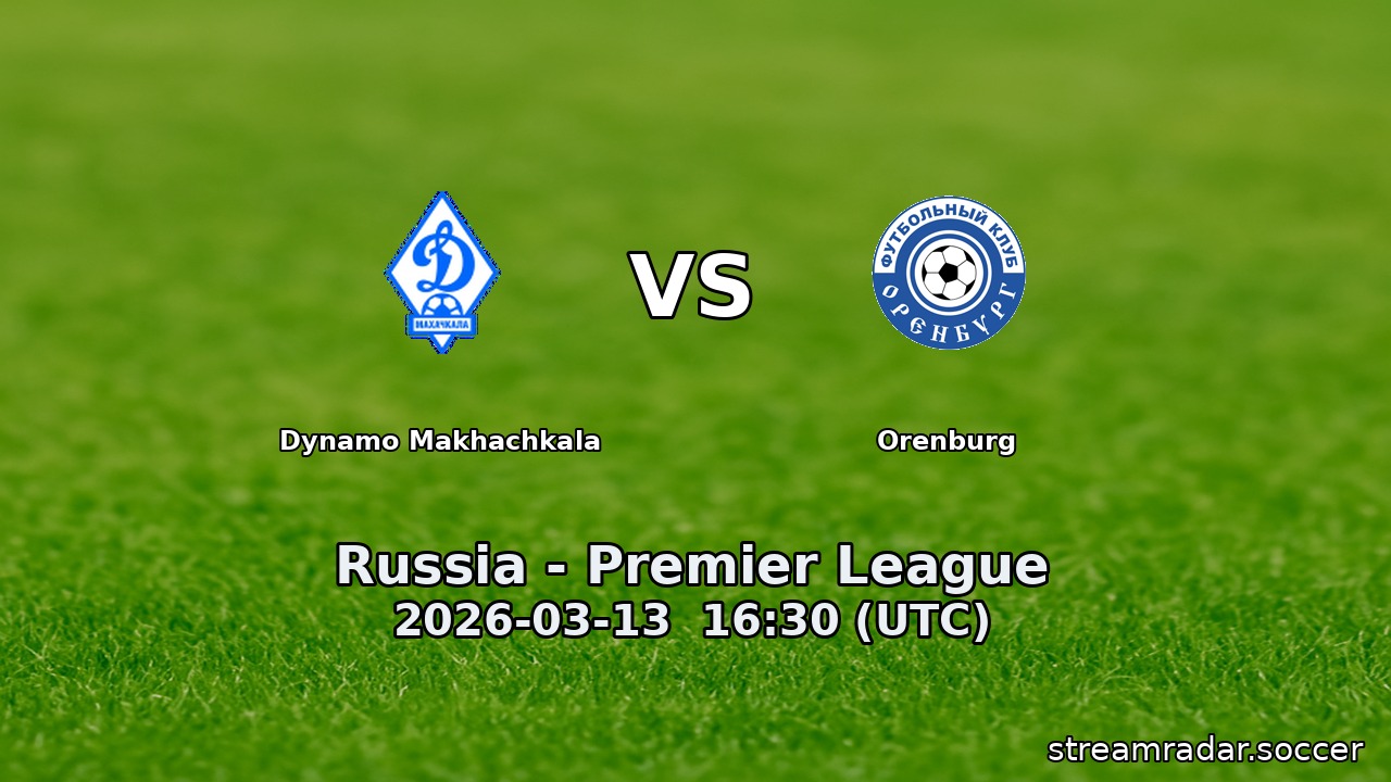 Dynamo Makhachkala vs Orenburg