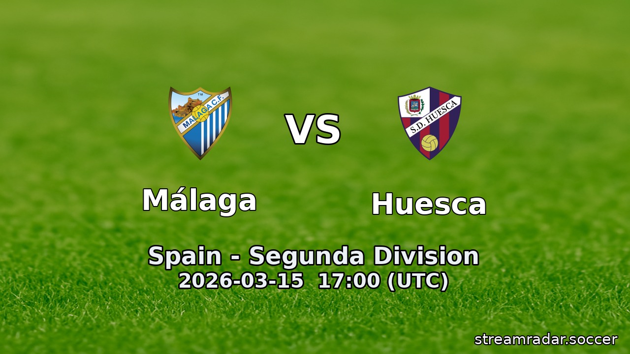 Málaga vs Huesca