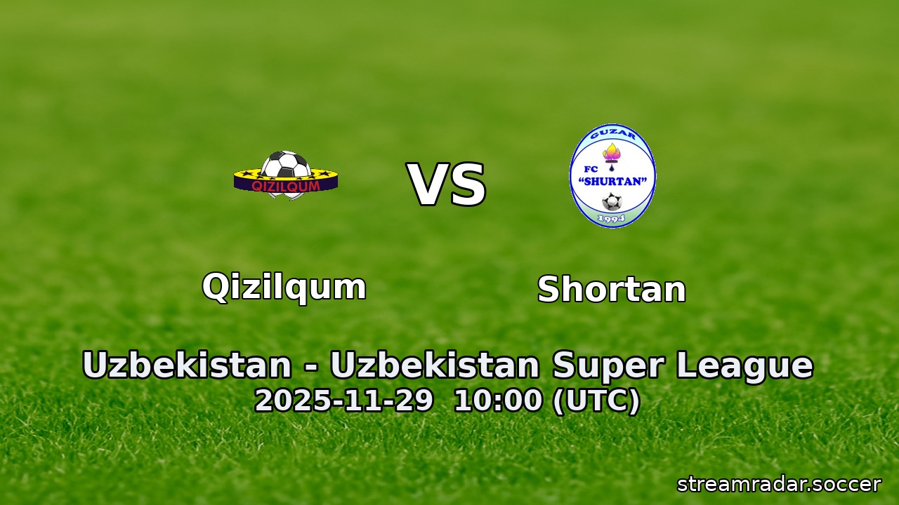 Qizilqum vs Shortan
