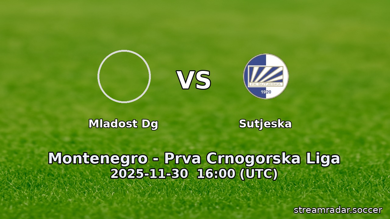 Mladost DG vs Sutjeska